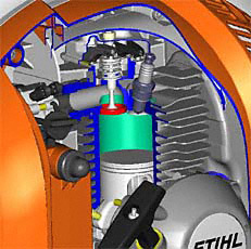 4-MIX-Motor